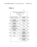 INFORMATION EQUIPMENT APPARATUS diagram and image