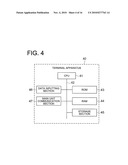 INFORMATION EQUIPMENT APPARATUS diagram and image