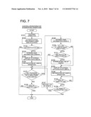 INFORMATION EQUIPMENT APPARATUS diagram and image