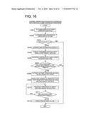 INFORMATION EQUIPMENT APPARATUS diagram and image