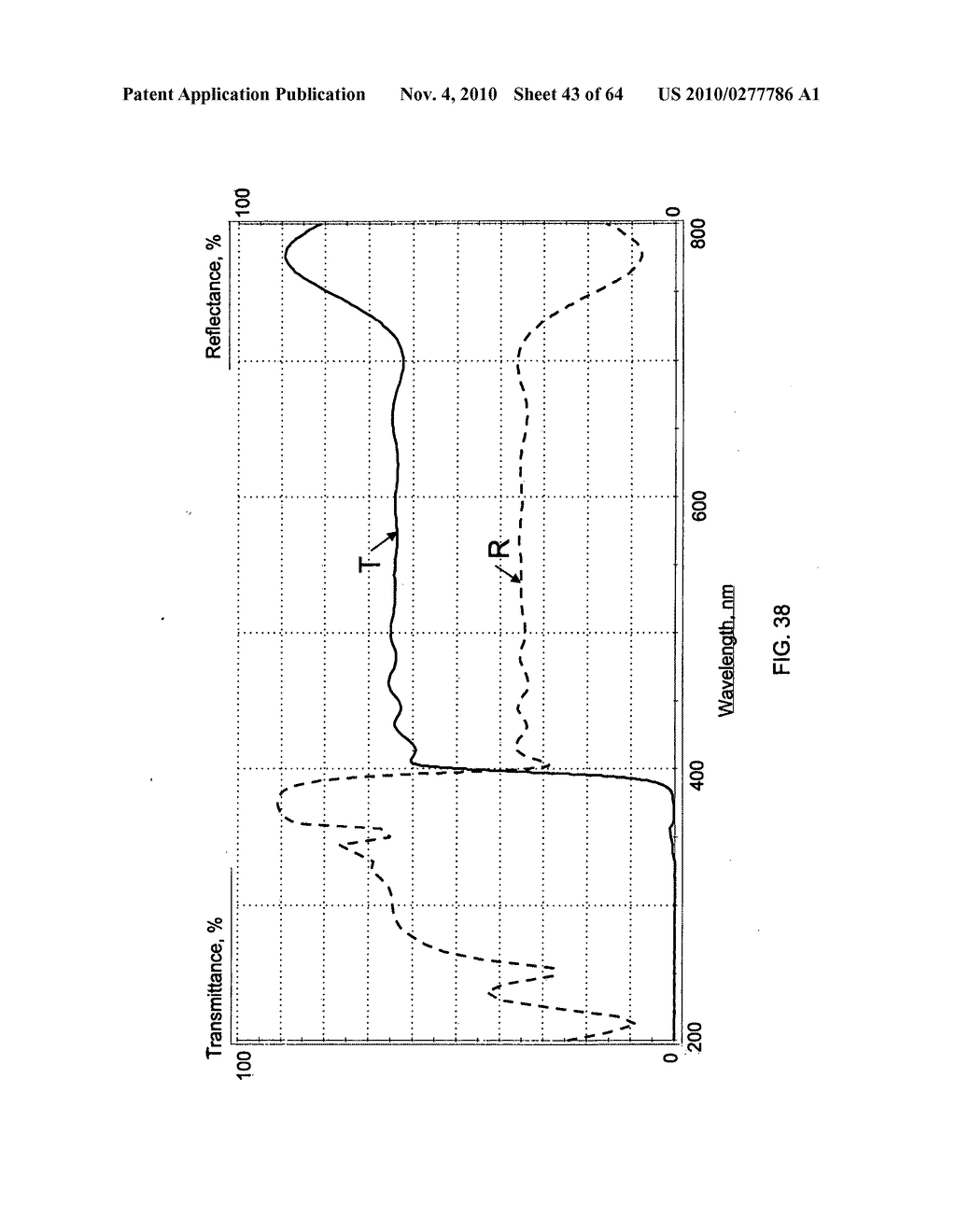 Rearview Mirror Assemblies With Anisotropic Polymer Laminates - diagram, schematic, and image 44