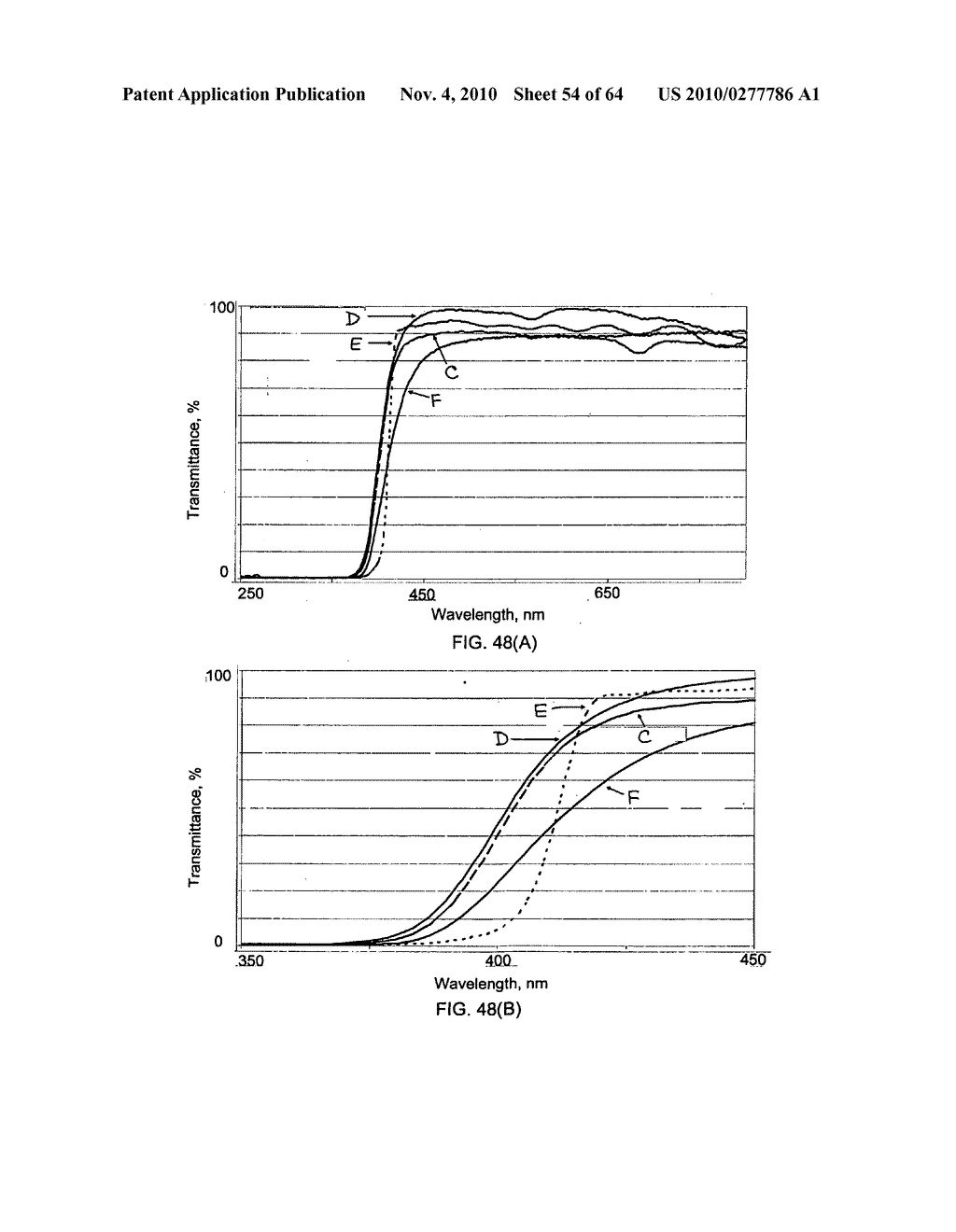 Rearview Mirror Assemblies With Anisotropic Polymer Laminates - diagram, schematic, and image 55