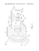 PROJECTION LENS AND PROJECTION SYSTEM HAVING SAME diagram and image