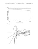 FISHEYE LENS diagram and image