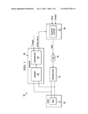 SYSTEM AND METHOD FOR SETTING BIAS FOR MR HEAD diagram and image