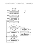 SYSTEM AND METHOD FOR SETTING BIAS FOR MR HEAD diagram and image