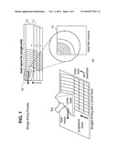 Correcting Errors in Position of an HDD Write-Head diagram and image