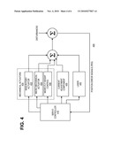 Correcting Errors in Position of an HDD Write-Head diagram and image