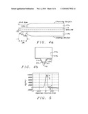 PMR writer device with multi-level tapered write pole diagram and image