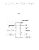 HIGH-FREQUENCY POWER SUPPLY SYSTEM diagram and image