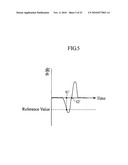 HIGH-FREQUENCY POWER SUPPLY SYSTEM diagram and image