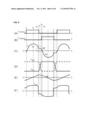 CONTROL APPARATUS OF POWER CONVERTER CIRCUIT diagram and image