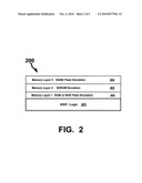 Media player with non-volatile memory diagram and image