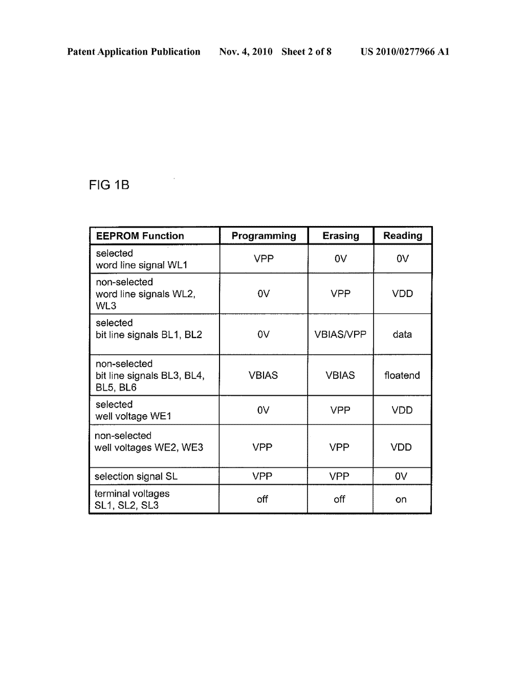 Memory Array and Storage Method - diagram, schematic, and image 03