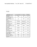 Memory Array and Storage Method diagram and image