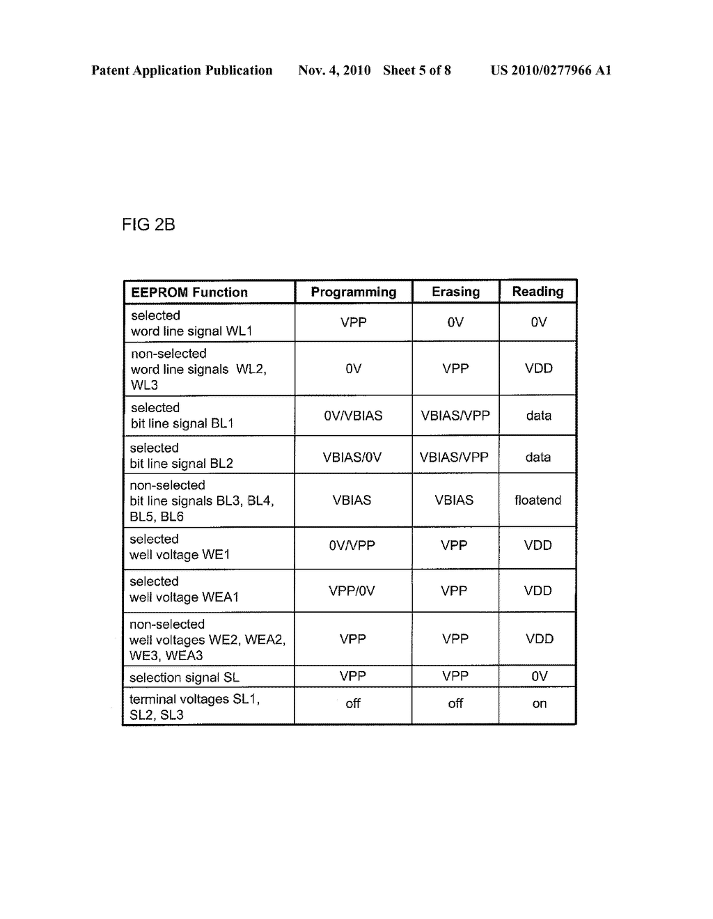 Memory Array and Storage Method - diagram, schematic, and image 06