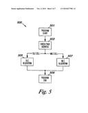 NON-VOLATILE MEMORY WITH BOTH SINGLE AND MULTIPLE LEVEL CELLS diagram and image