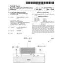 SEMICONDUCTOR DEVICE WITH FLOATING GATE AND ELECTRICALLY FLOATING BODY diagram and image