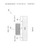 SEMICONDUCTOR DEVICE WITH FLOATING GATE AND ELECTRICALLY FLOATING BODY diagram and image