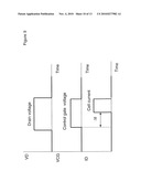 SEMICONDUCTOR DEVICE WITH FLOATING GATE AND ELECTRICALLY FLOATING BODY diagram and image