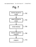 Two Pass Erase For Non-Volatile Storage diagram and image