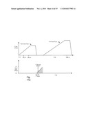 Two Pass Erase For Non-Volatile Storage diagram and image