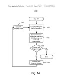 Two Pass Erase For Non-Volatile Storage diagram and image