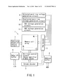 NONVOLATILE SEMICONDUCTOR MEMORY diagram and image