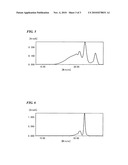 ULTRAVIOLET-CURABLE COMPOSITION FOR OPTICAL DISK AND OPTICAL DISK diagram and image