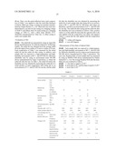 ULTRAVIOLET-CURABLE COMPOSITION FOR OPTICAL DISK AND OPTICAL DISK diagram and image