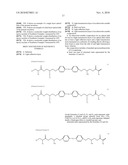 ULTRAVIOLET-CURABLE COMPOSITION FOR OPTICAL DISK AND OPTICAL DISK diagram and image