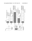 Efficient signal transmission methods and apparatus using a shared transmission resource diagram and image