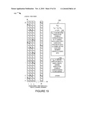 Efficient signal transmission methods and apparatus using a shared transmission resource diagram and image