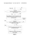 PROTECTION METHOD, SYSTEM, AND DEVICE IN PACKET TRANSPORT NETWORK diagram and image