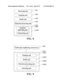 PROTECTION METHOD, SYSTEM, AND DEVICE IN PACKET TRANSPORT NETWORK diagram and image