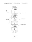 Status Reporting for Retransmission Protocol diagram and image