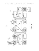 METHOD AND APPARATUS FOR FACILITATING MULTICARRIER DIFFERENTIAL CHANNEL QUALITY INDICATOR (CQI) FEEDBACK diagram and image