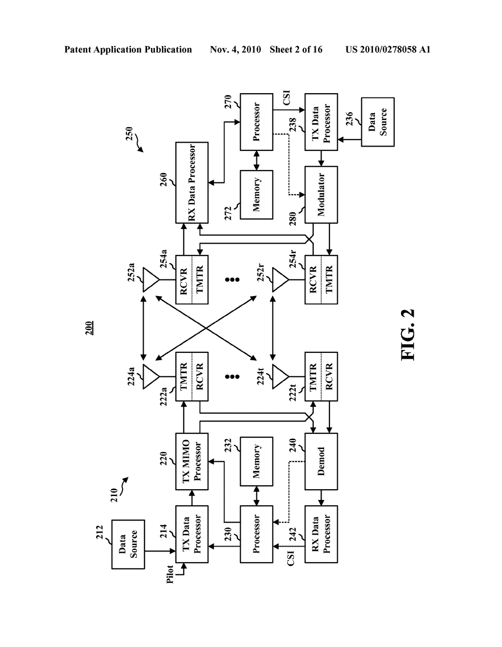 METHOD AND APPARATUS FOR FACILITATING MULTICARRIER DIFFERENTIAL CHANNEL QUALITY INDICATOR (CQI) FEEDBACK - diagram, schematic, and image 03