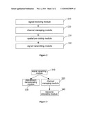 METHOD, SYSTEM AND APPARATUS FOR UPLINK SPACE TRANSMISSION OF TDD SYSTEM diagram and image