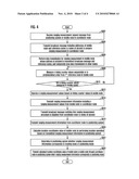 METHOD FOR MEASURING NODE LOCATION USING MAC LAYER OF WIRELESS PERSONAL AREA NETWORK diagram and image