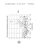 CINR FORMULA FOR SPATIAL MULTIPLEXING diagram and image