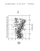 CINR FORMULA FOR SPATIAL MULTIPLEXING diagram and image