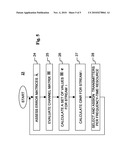 CINR FORMULA FOR SPATIAL MULTIPLEXING diagram and image