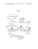 WIRELESS COMMUNICATION SYSTEM, COMMUNICATION CONTROL METHOD AND COMMUNICATION NODE diagram and image