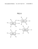 WIRELESS COMMUNICATION SYSTEM, COMMUNICATION CONTROL METHOD AND COMMUNICATION NODE diagram and image