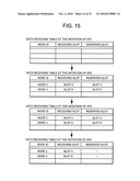 WIRELESS COMMUNICATION SYSTEM, COMMUNICATION CONTROL METHOD AND COMMUNICATION NODE diagram and image