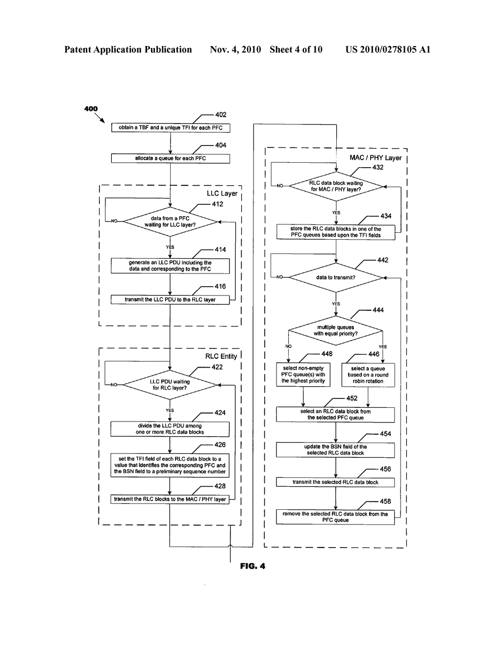 SYSTEMS AND METHODS FOR TRANSMITTING RADIO LINK CONTROL (RLC) DATA BLOCKS - diagram, schematic, and image 05
