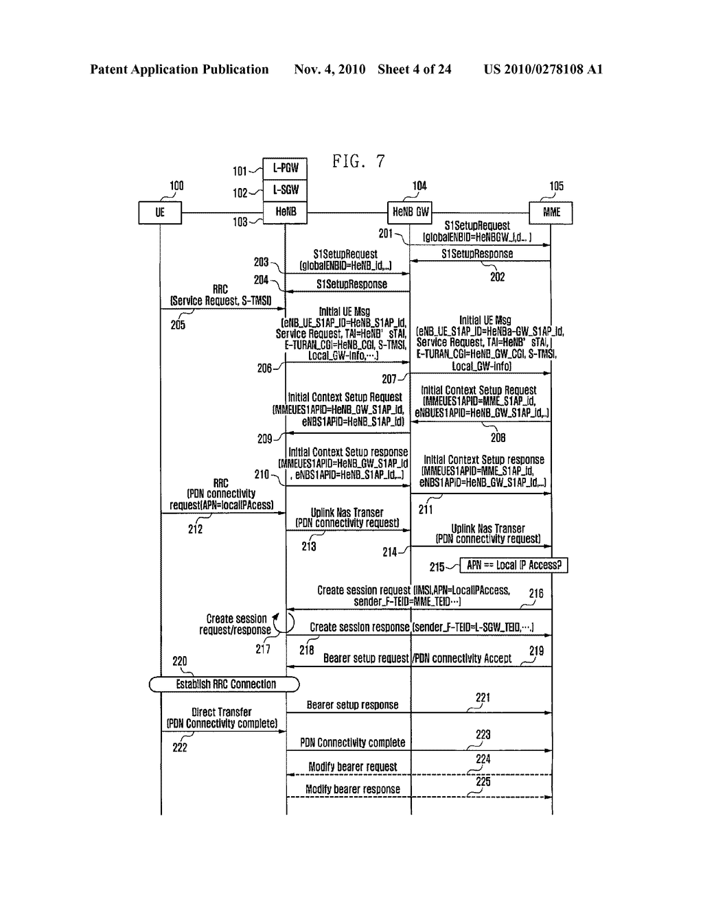 METHOD AND APPARATUS FOR SUPPORTING LOCAL IP ACCESS IN A FEMTO CELL OF A WIRELESS COMMUNICATION SYSTEM - diagram, schematic, and image 05