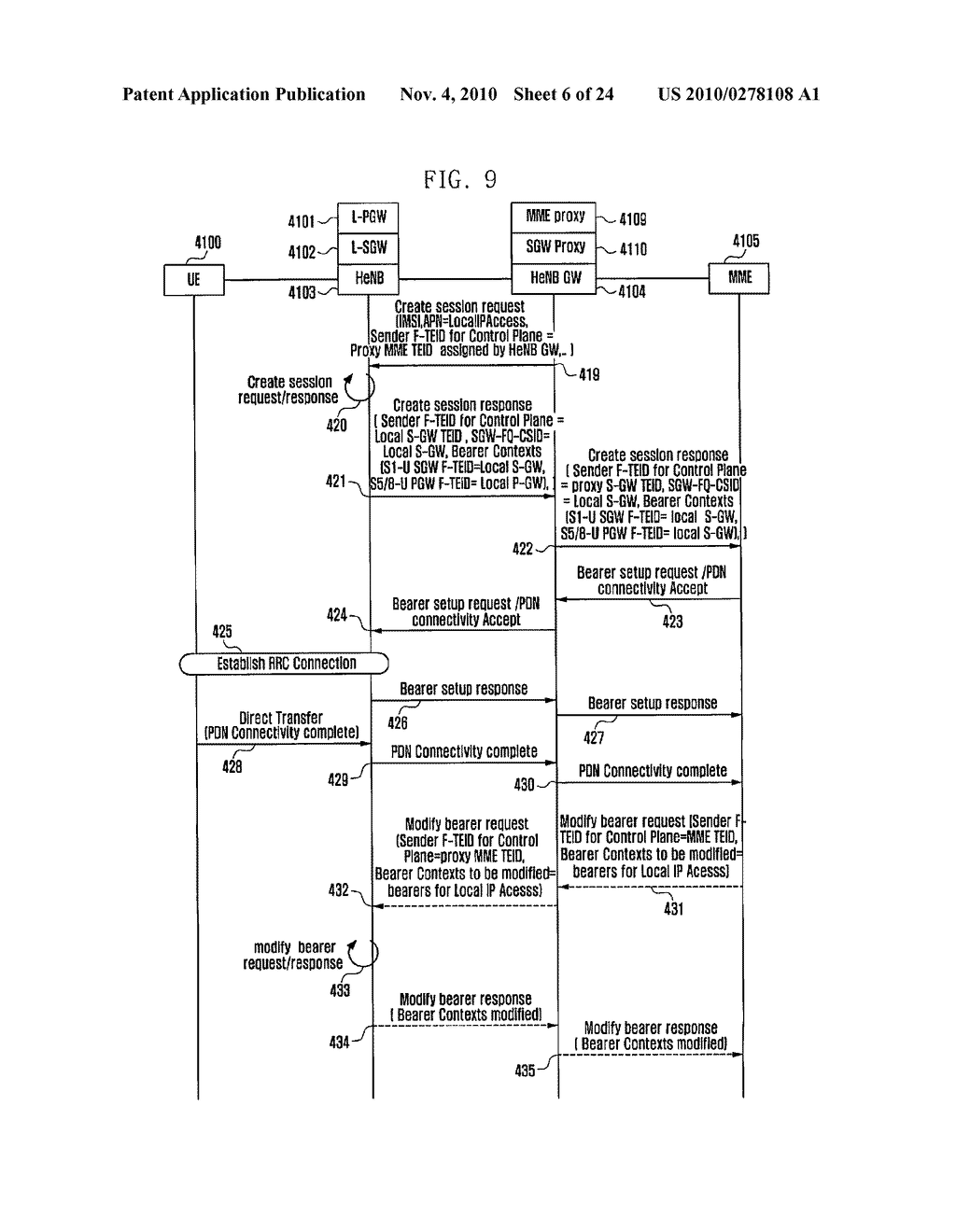 METHOD AND APPARATUS FOR SUPPORTING LOCAL IP ACCESS IN A FEMTO CELL OF A WIRELESS COMMUNICATION SYSTEM - diagram, schematic, and image 07