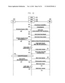 METHOD AND APPARATUS FOR SUPPORTING LOCAL IP ACCESS IN A FEMTO CELL OF A WIRELESS COMMUNICATION SYSTEM diagram and image